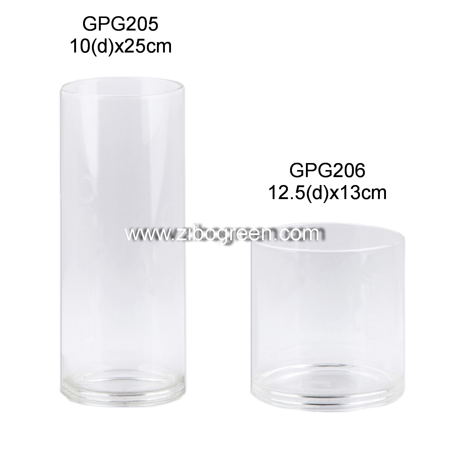 GPG205,206