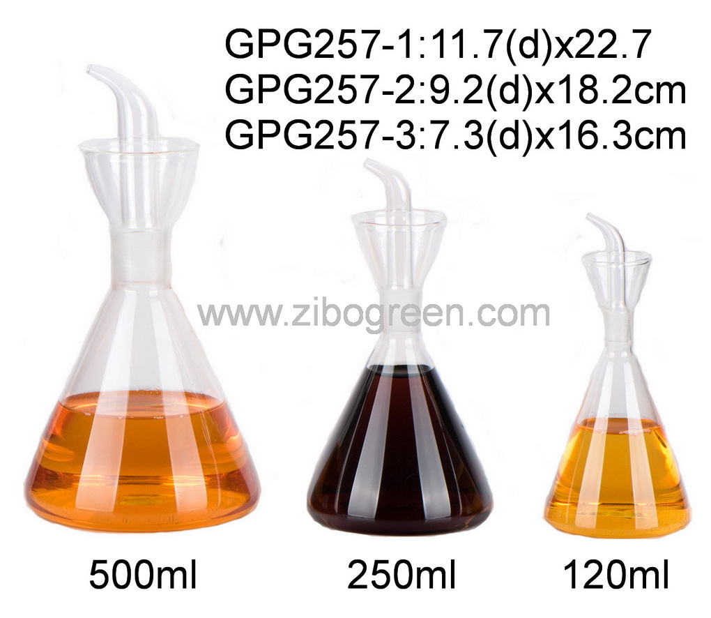 GPG257