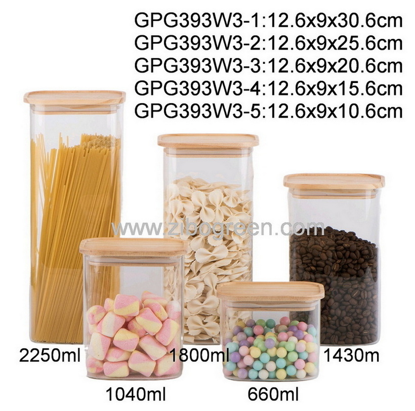 GPG393W3