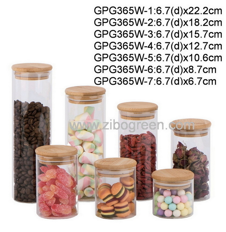GPG365W
