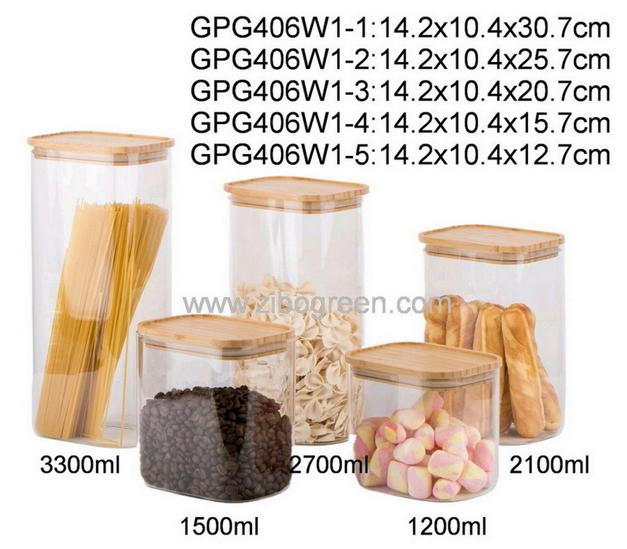 GPG406W1